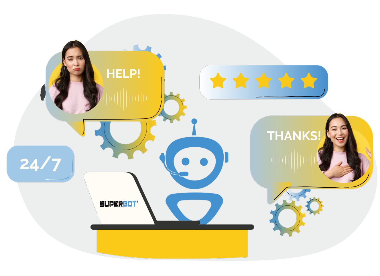 Real-Time Lead Verification 