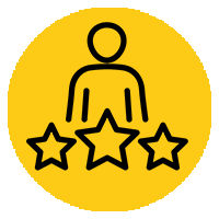 To Improve Customer Experience 